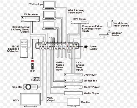 Hdmi To Vga Converter Wiring Diagram