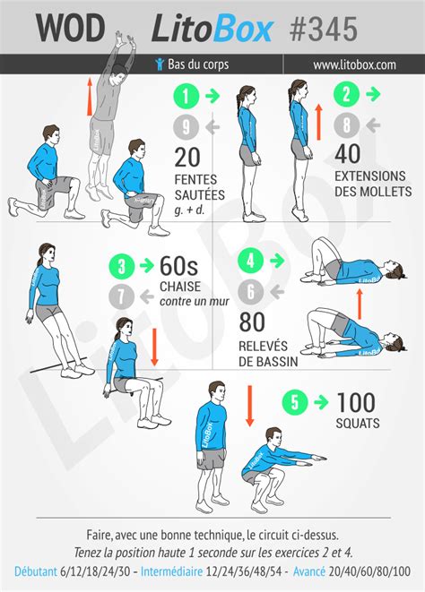 5 Exercices Pour Travailler Les Jambes En 15 Minutes 345