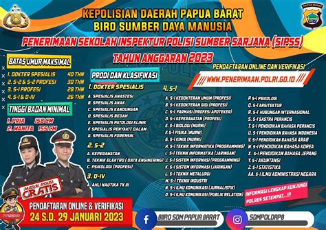 Polda Papua Barat Buka Pendaftaran Sipss Kabar News