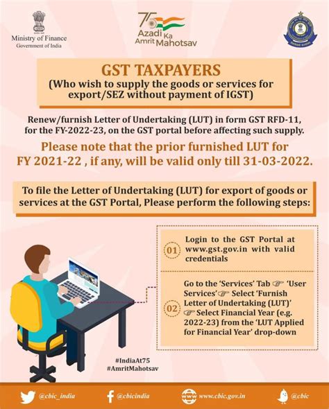 Lut In Gst Letter Of Undertaking Explained Steps To Apply Off