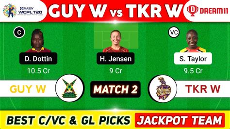 Guy W Vs Tkr W Dream Prediction Guy W Vs Tkr W Dream Team