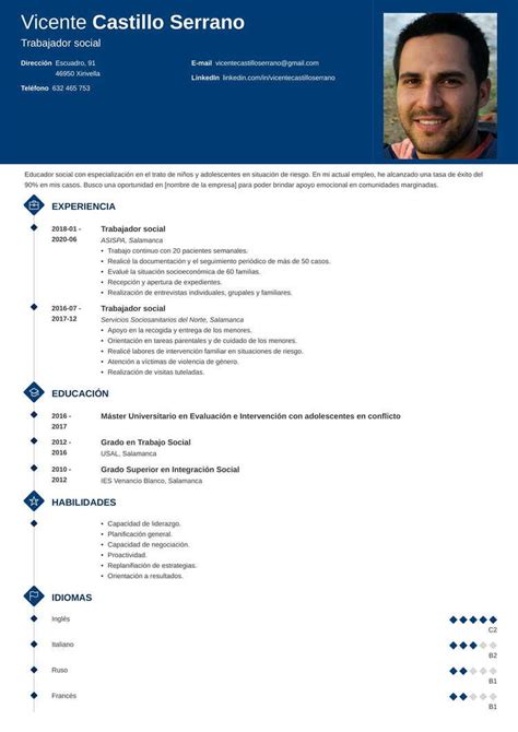 Perfil Profesional Ejemplos Para Poner En El Currículum