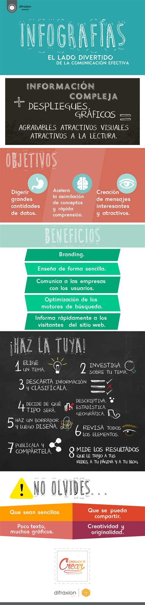 Infografías El Lado Divertido De La Comunicación Efectiva Infografia Infographic Marketing