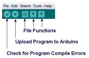 Arduino IDE - Complete guide to setup and get started