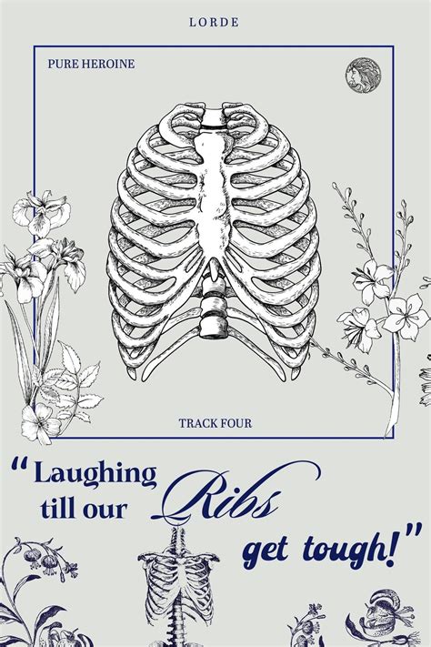 lorde pure heroine poster etsy