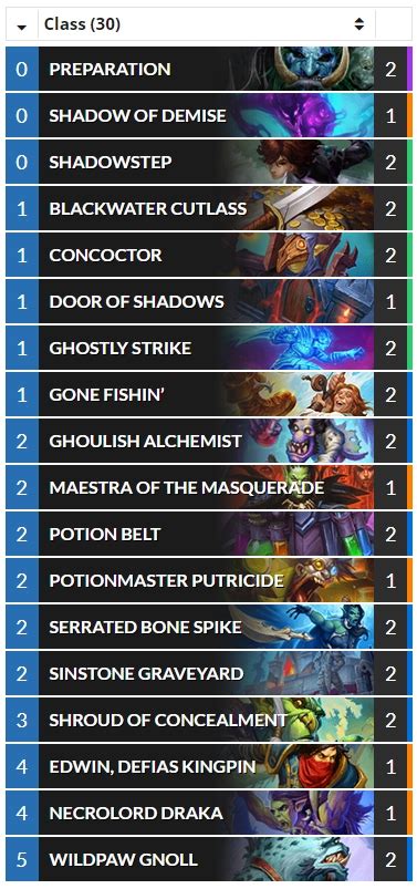 Hearthstone Top Decks On Twitter Standard J Alexander HS S 1