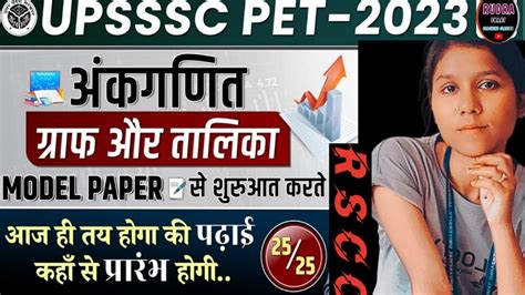 Upsssc Pet Exam 2021 24 8 2021Shift 1 Complete Graph Line Graph