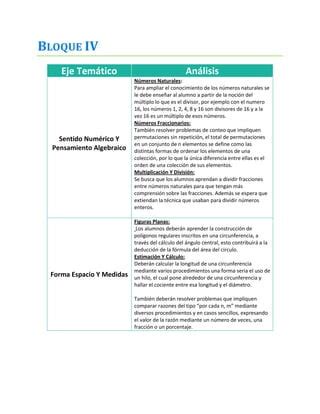 Analisis PDF