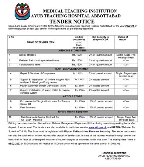 Sealed And Postal Tenders Are Invited For Medicine Store Items