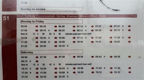 Pin By Elizabeth Mitchell On Bus Timetable Alloa Milton Sunday