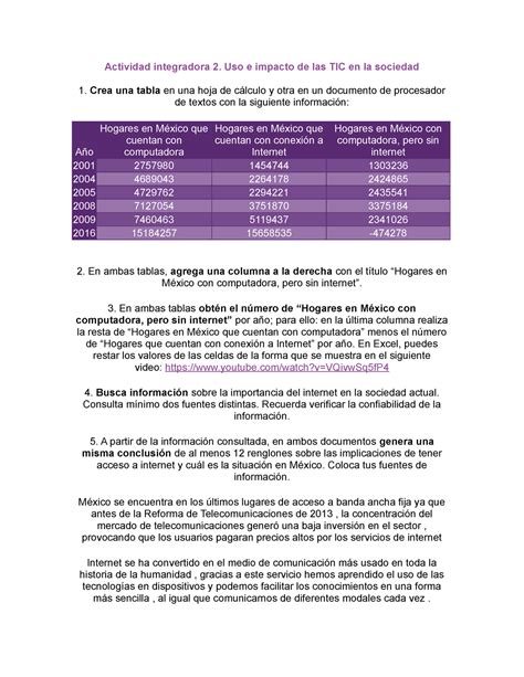 M S Ai Word C Actividad Integradora Uso E Impacto De Las Tic En