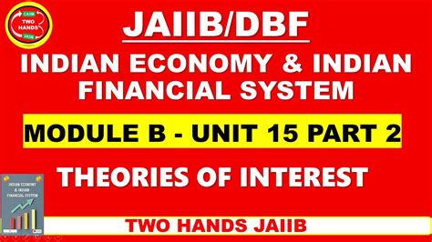 Jaiib I Module B Unit Part I Jaiib Indian Economy And Indian