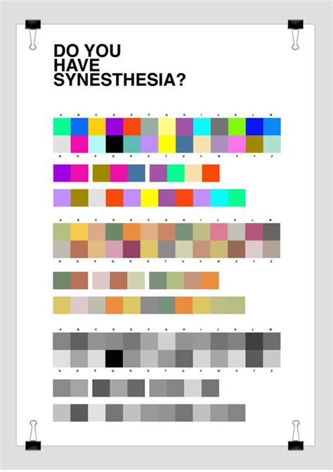 Synesthesia Is Seeing Sound And Hearing Color Are You A Synesthete