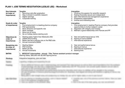 Plan 1 Job Terms Negotiation Leslie Lee Worksheet Mgmt3721