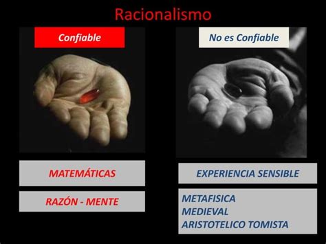 Racionalismo Vs Empirismo Ppt