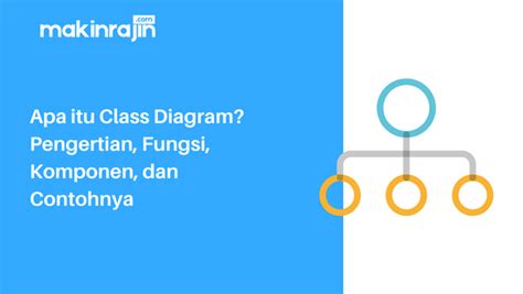 Apa Itu Class Diagram Pengertian Fungsi Komponen Dan Contohnya