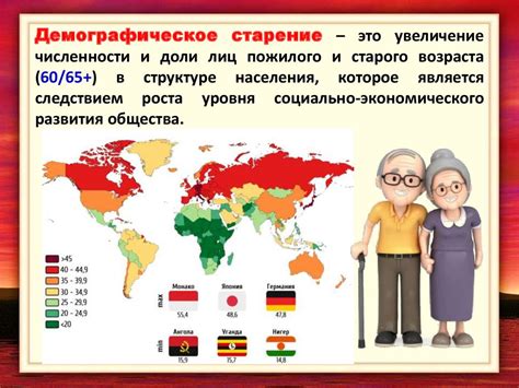 Половозрастная структура населения - презентация онлайн
