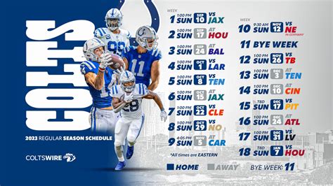 2023 Indianapolis Colts’ schedule: Game-by-game predictions