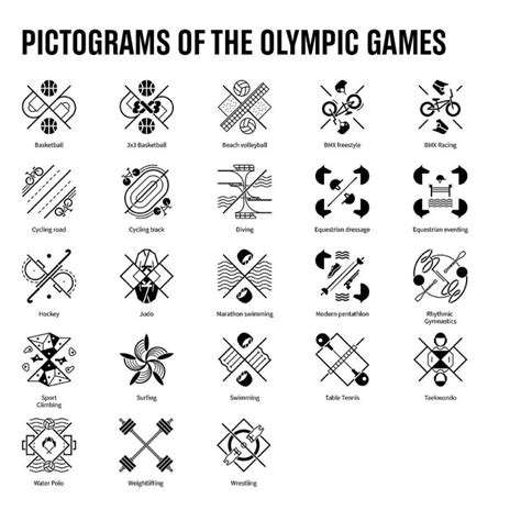 J O PARIS 2024 LES PICTOGRAMMES DES DISCIPLINES OLYMPIQUES ET