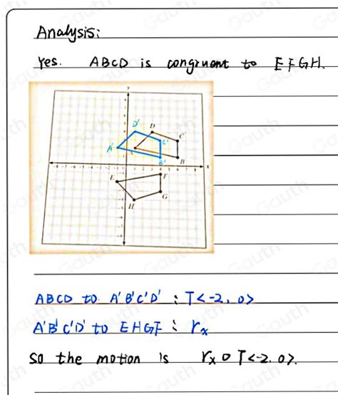 Solved Is Figure Abcd Congruent To Figure Efgh If So Describe A