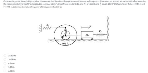 Solved Consider The System Shown In Figure Below It Is Chegg