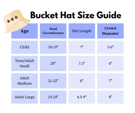 40 Free Crochet Bucket Hat Patterns Dabbles And Babbles