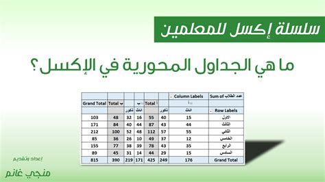 اكسل للمعلمين ح25 ما هي الجداول المحورية؟ Youtube