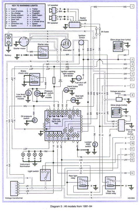 Land Rover Discovery Wiring Diagram Manual Repair With Engine