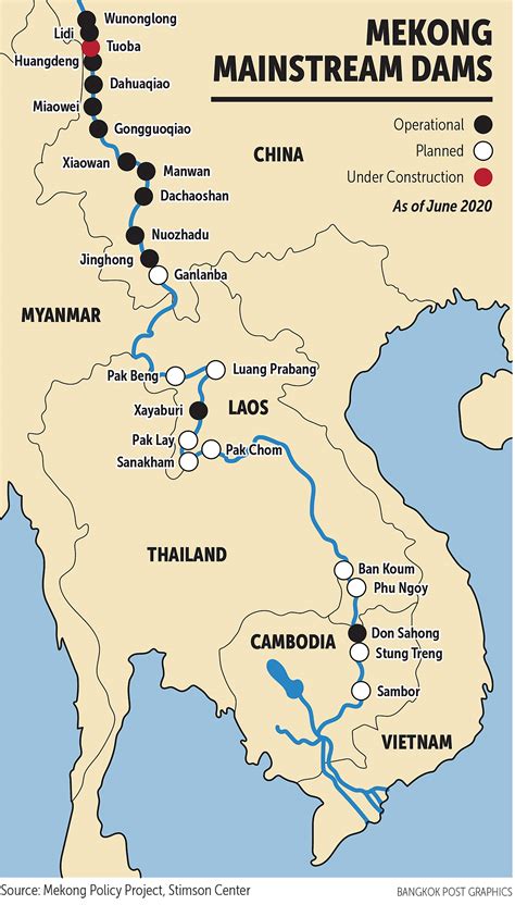 Where Is The Mekong River