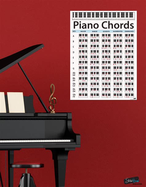 Piano Chord Chart Poster Educational Guide For Keyboard Music Lessons P1001 Ebay