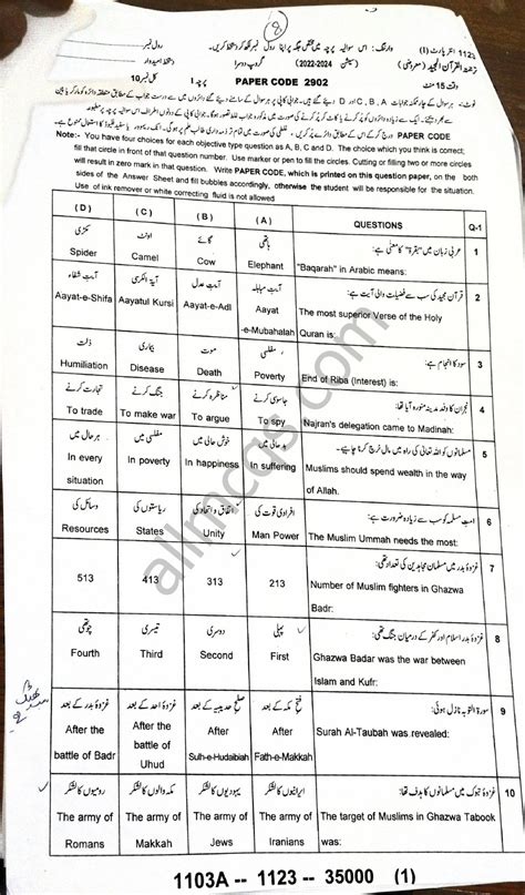 Tarjama Tul Quran 11th Class Past Paper 2023 Free Online MCQS