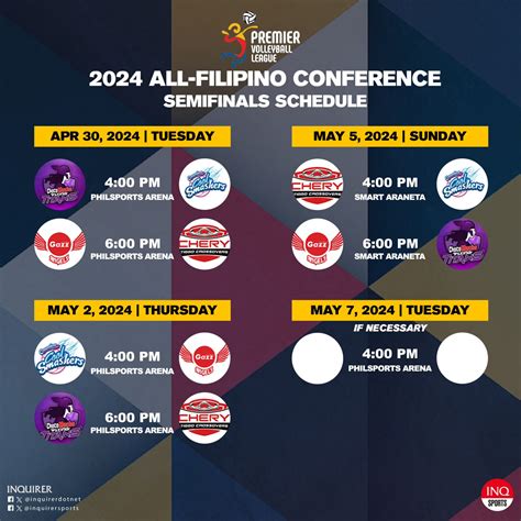 Schedule Pvl All Filipino Conference Semifinals