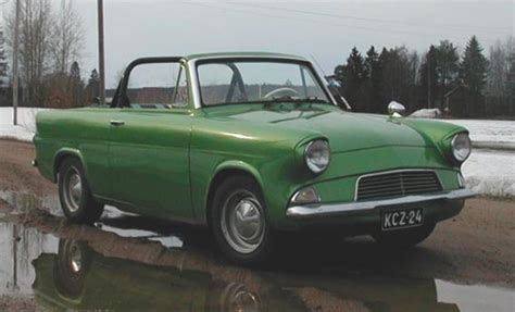 Ford Anglia Convertible - reviews, prices, ratings with various photos