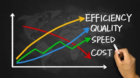 Iso 9001 2015 Building Quality Awareness Qt Qt