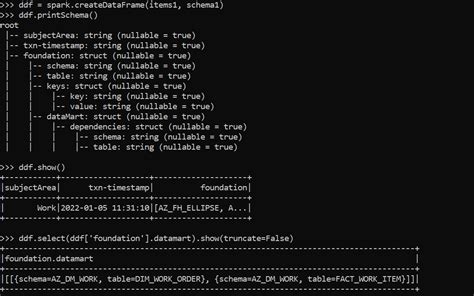 Pyspark How To Create An Apache Spark Dataframe From Json Or Dictonary Or Key Value Pairs