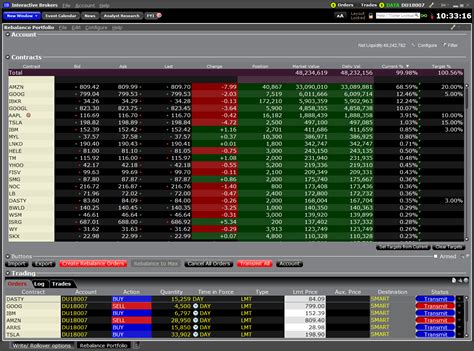 TWS Workspace Layout Library Interactive Brokers LLC