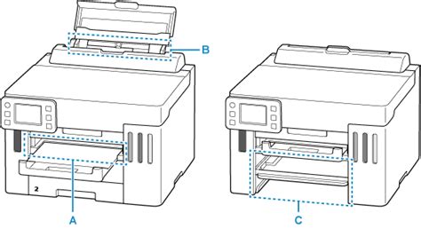 Canon Inkjet Handleidingen Gx Series Wat U Moet Doen Als Het