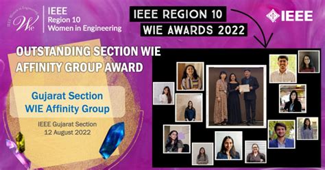 Congratulations Wie Ieee Gujarat Section On Winning Ieee R