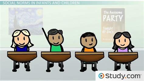 Social Norms Definition And Examples Lesson