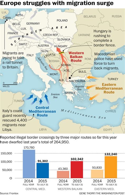 Refugees Race Into Hungary As Border Fence Nears Completion The