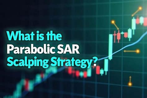 Parabolic SAR Scalping Strategy A Guide To Profitable Trades