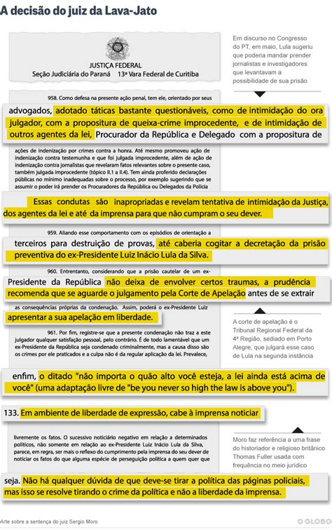 Moro Condena Lula A Anos E Meio De Pris O No Caso Do Tr Plex Jornal