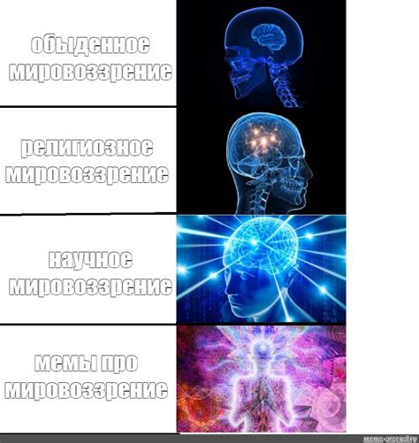 Комикс мем: "обыденное мировоззрение религиозное мировоззрение научное ...