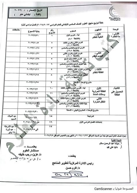 خطة توزيع منهج العلوم للمرحلة الابتدائية للعام الدراسي 2023 2024 استفيد