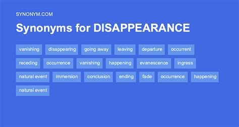 Another word for DISAPPEARANCE > Synonyms & Antonyms