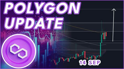 Will Pol Get Bullish Now Polygon Pol Price Prediction News