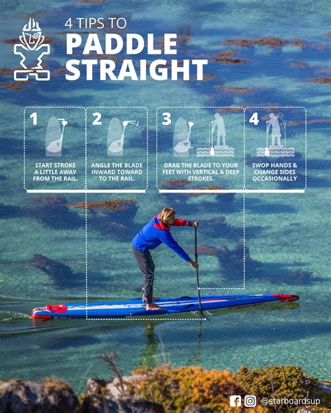 Sup Paddling Technique Tips To Paddle Straight In Paddle