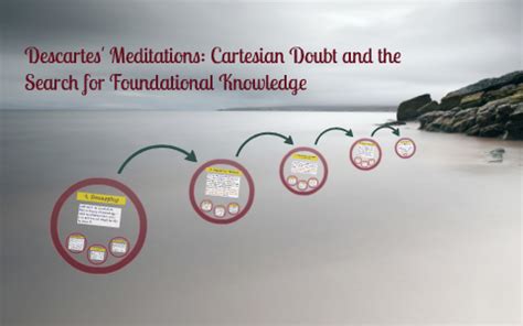 descartes meditations cartesian doubt   search    kirsten