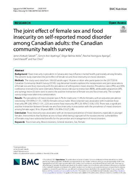 Pdf The Joint Effect Of Female Sex And Food Insecurity On Self