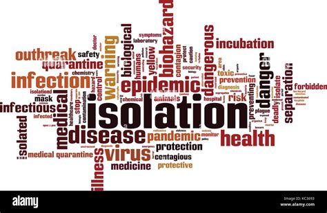 Isolation Word Cloud Concept Vector Illustration Stock Vector Image